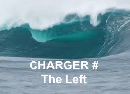 THELEFT