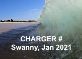 SWANNY